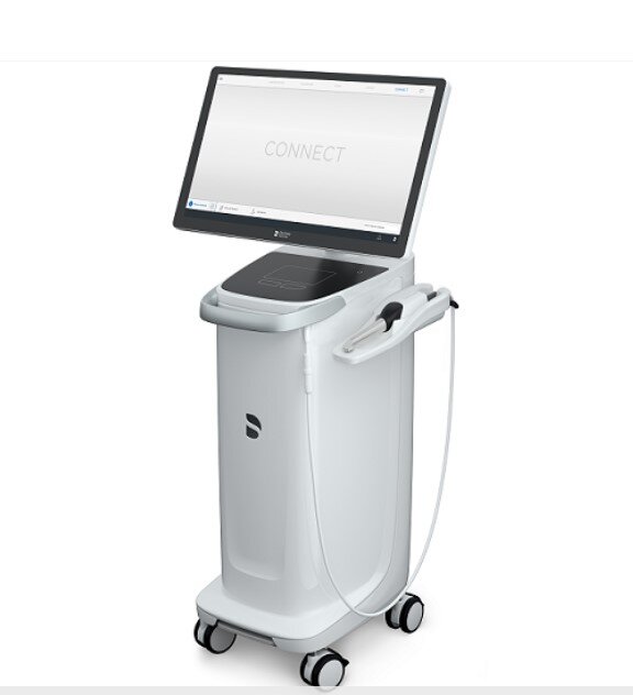 omnicam