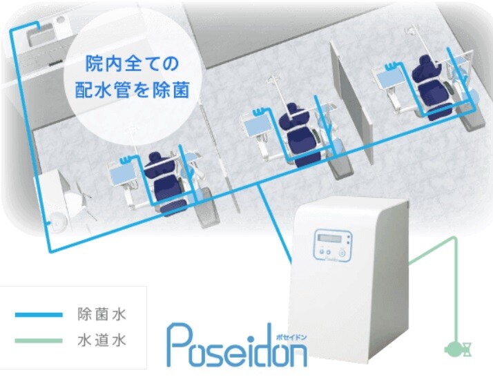 poseidon1