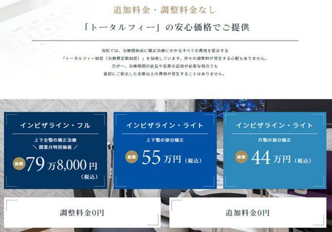 インビザライン料金